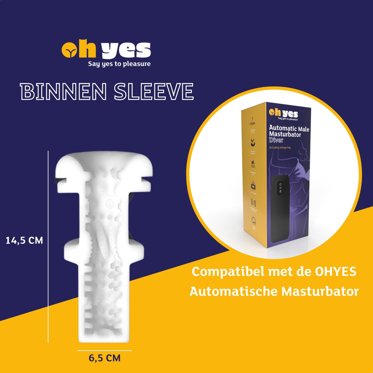 Sleeve voor Automatische Masturbator - OHYES.nl